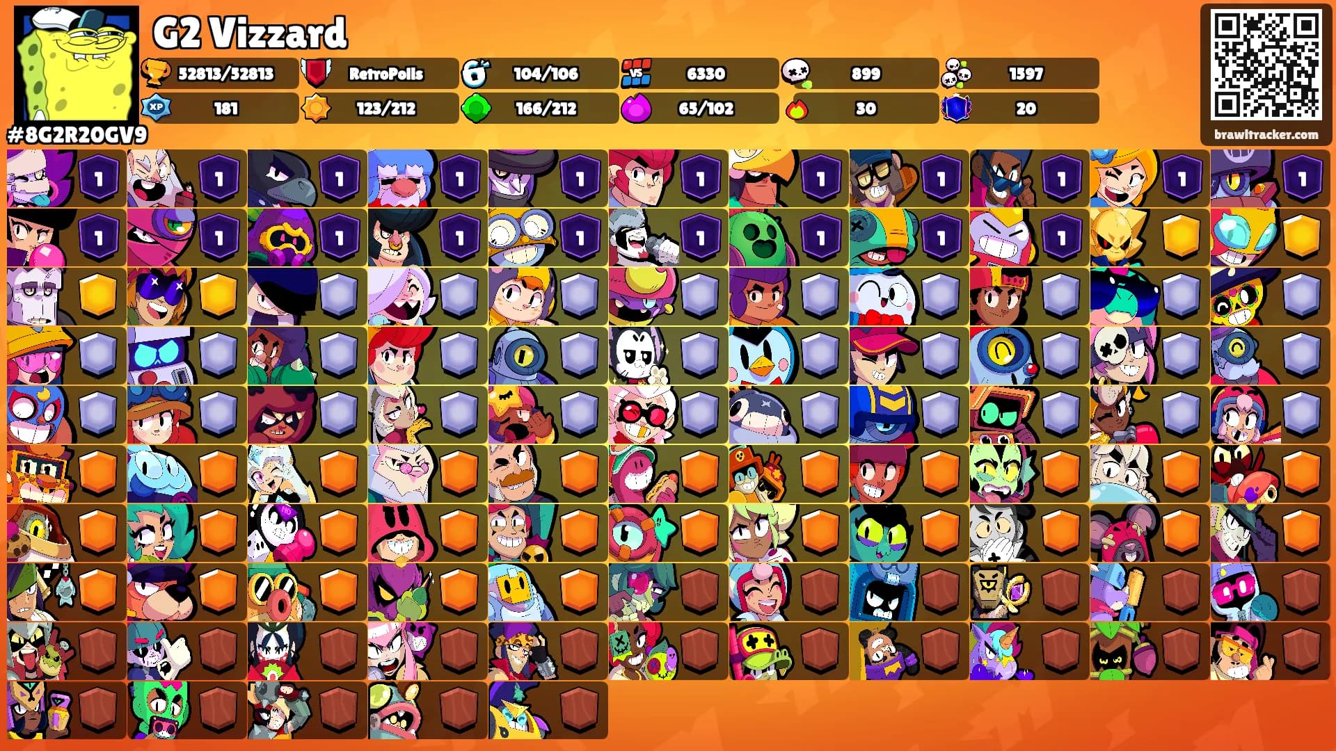 G2 Vizzard's Ranks