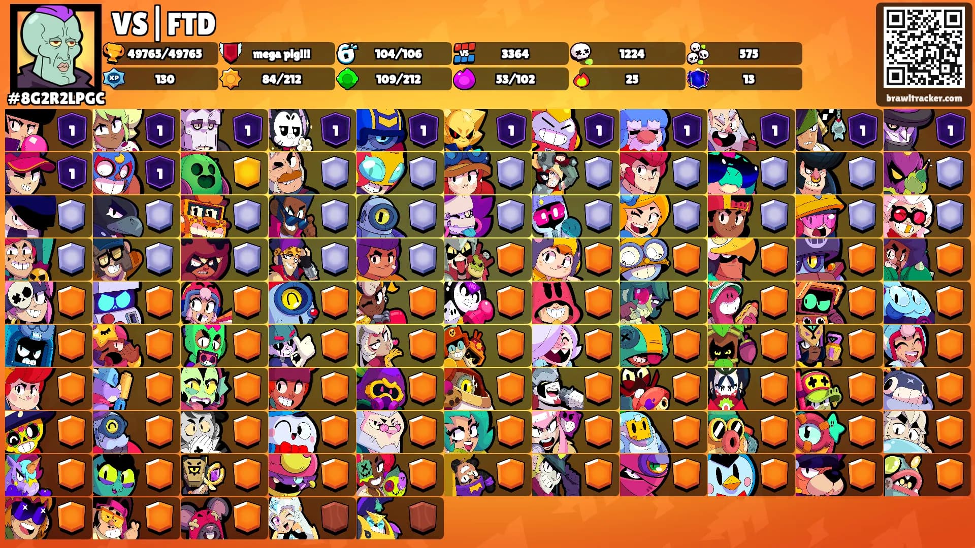VS|FTD's Ranks
