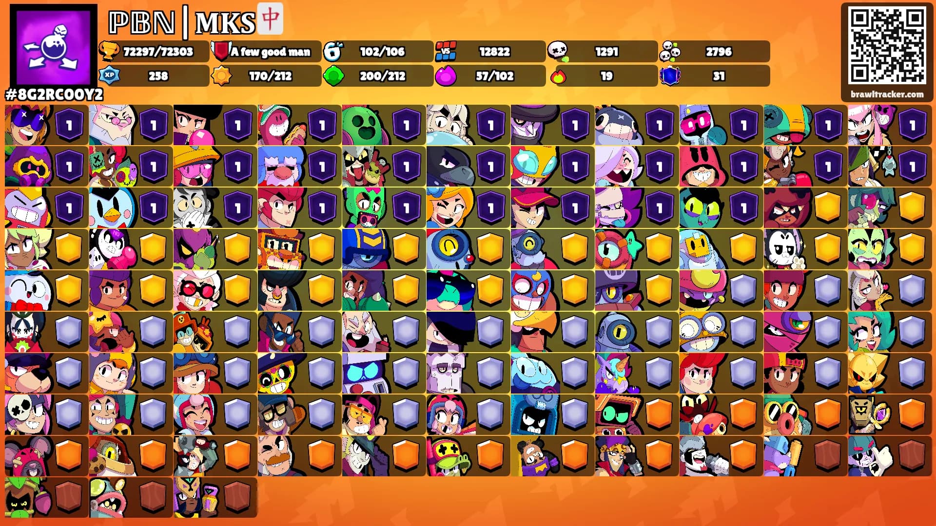 ℙ𝔹ℕ|𝐌𝐊𝐒🀄️'s Ranks