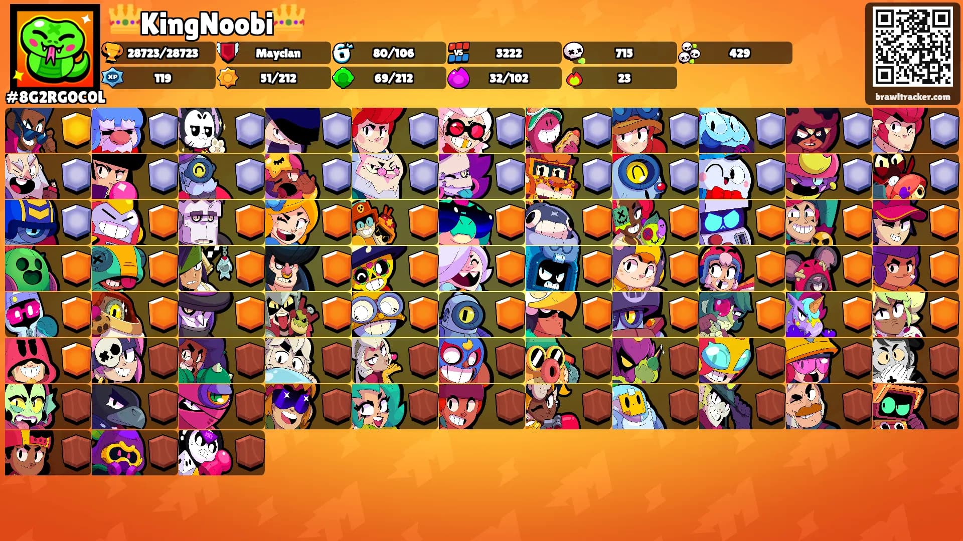 👑KingNoobi👑's Ranks