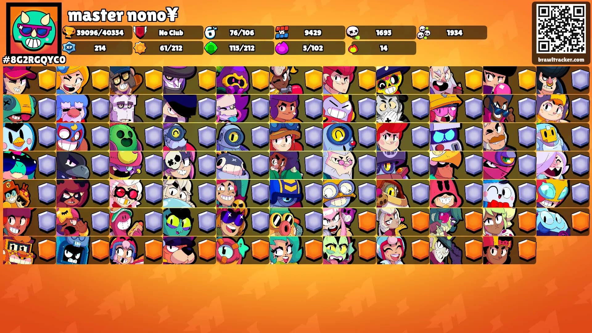 master nono¥'s Ranks