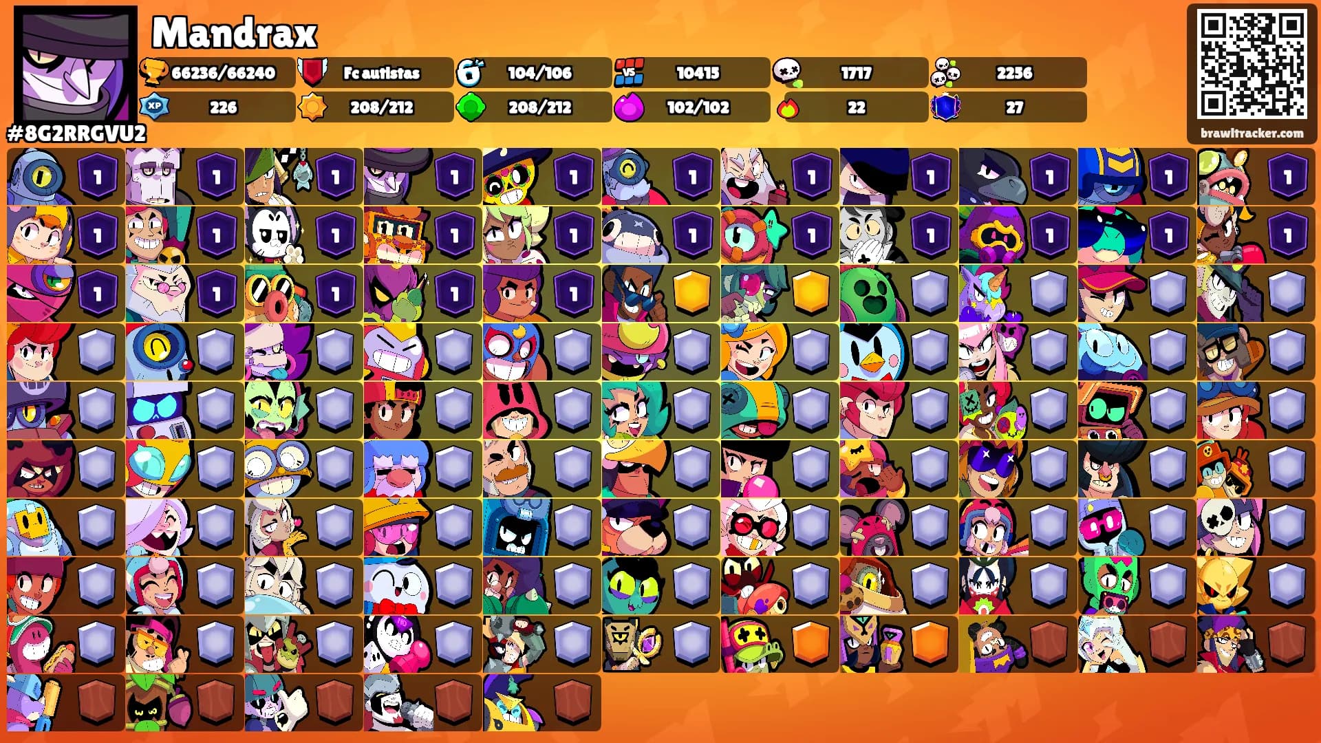 Mandrax's Ranks