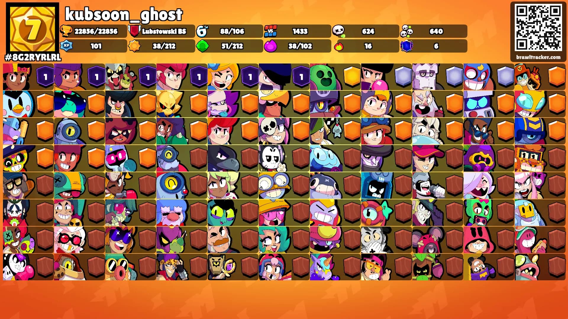 kubsoon_ghost's Ranks