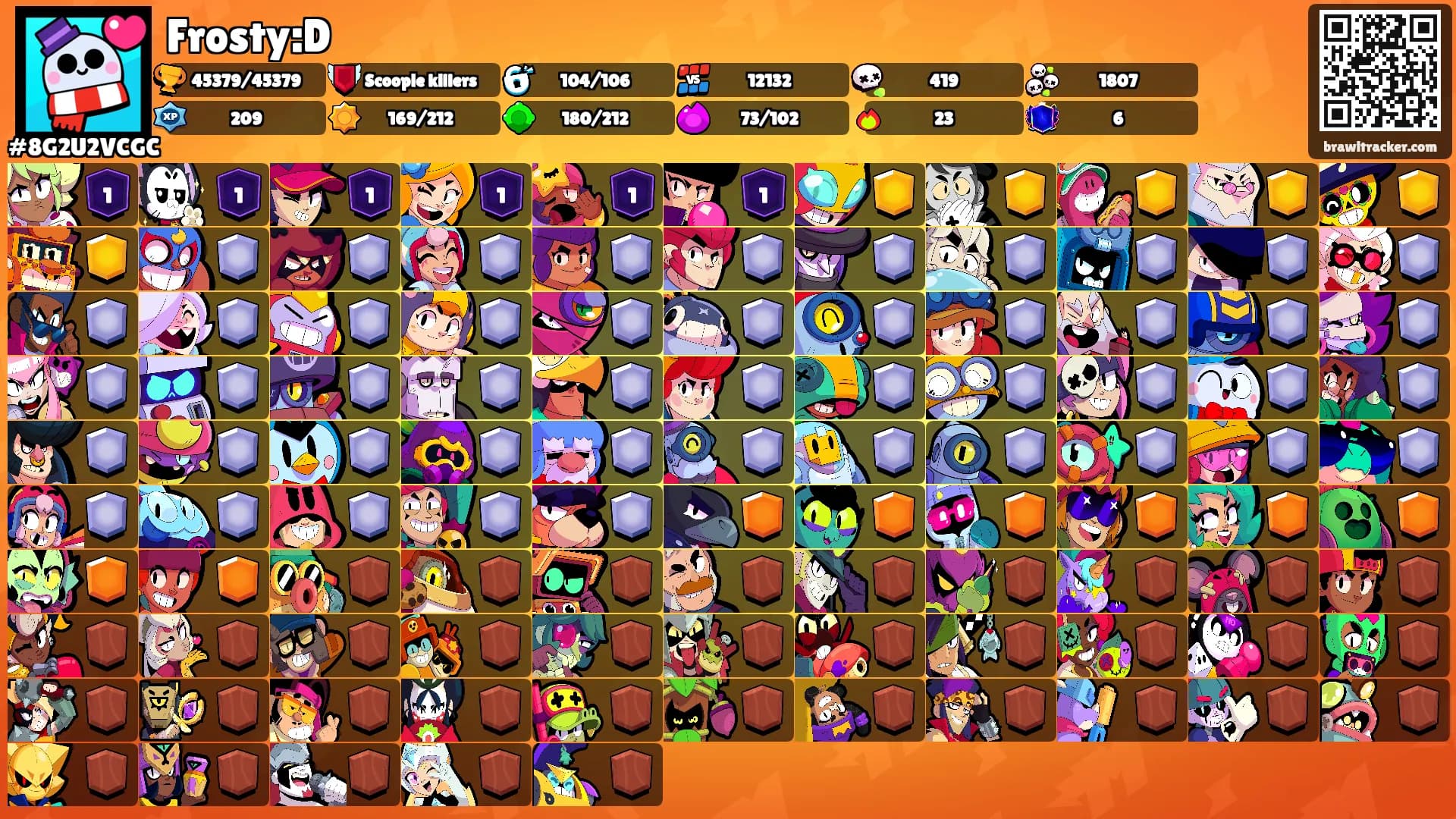 Frosty:D's Ranks