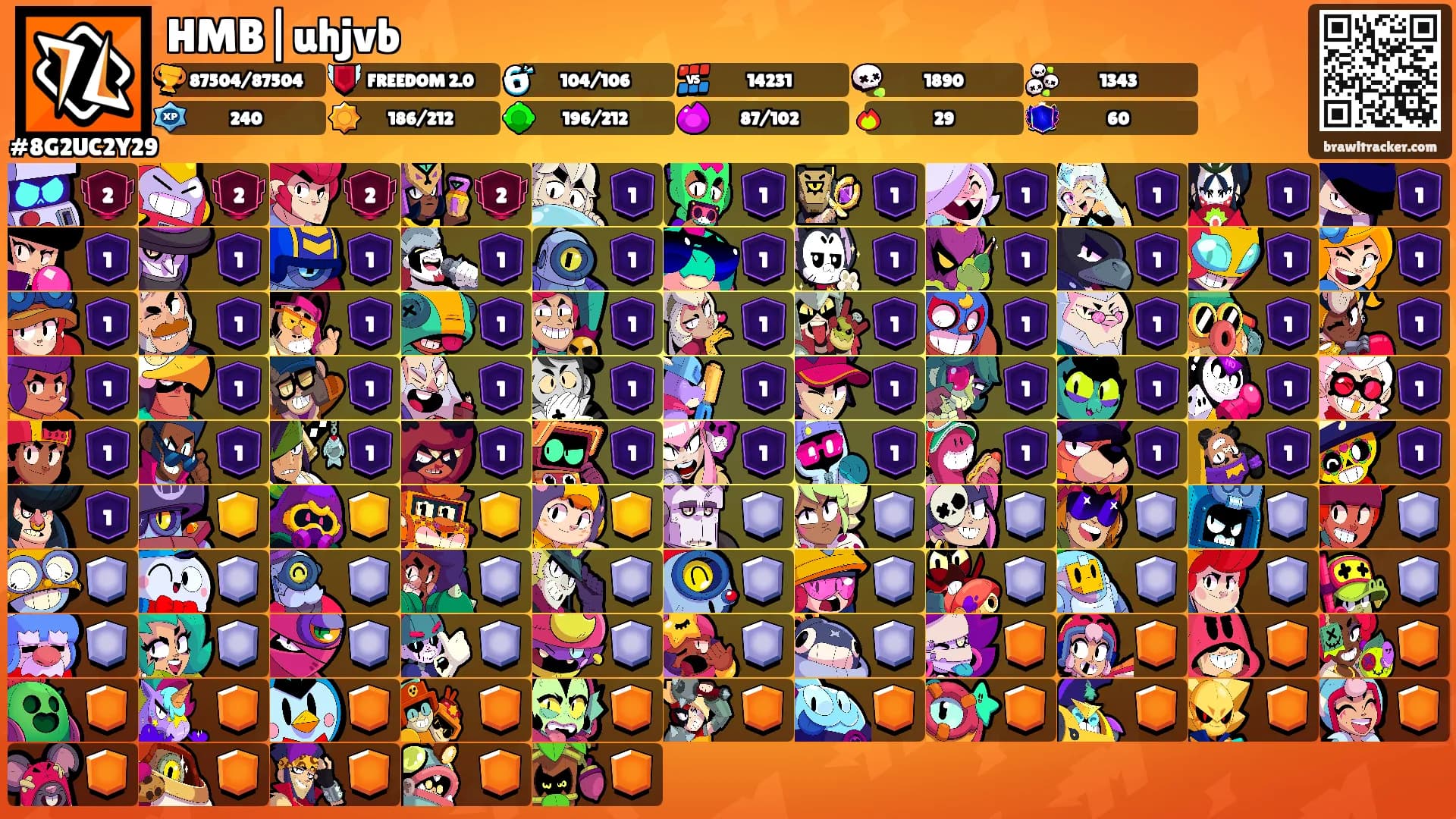 HMB|uhjvb's Ranks