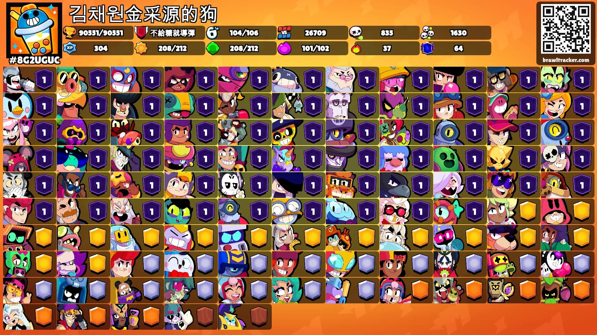 김채원金采源的狗's Ranks