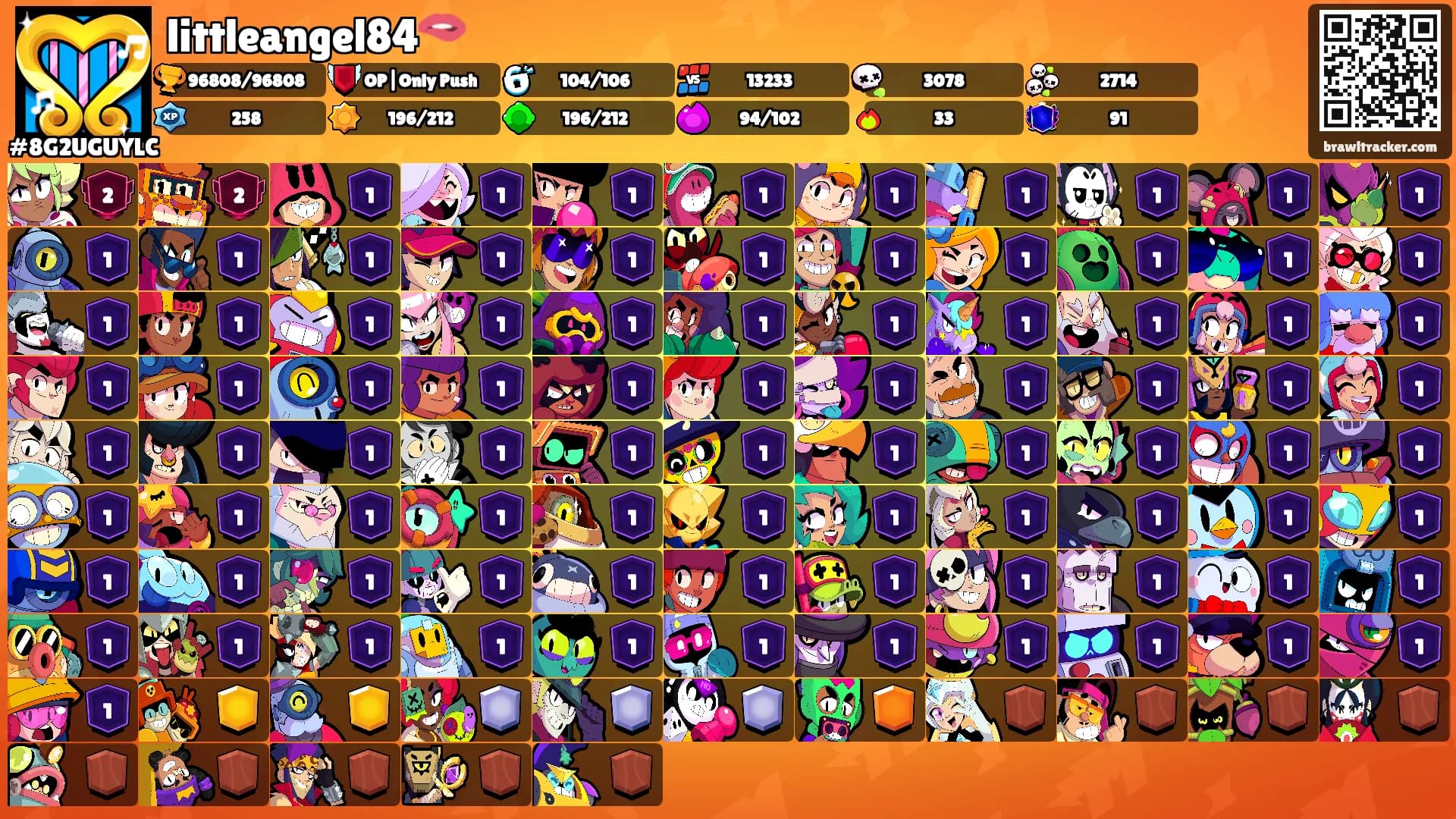 littleangel84🫦's Ranks