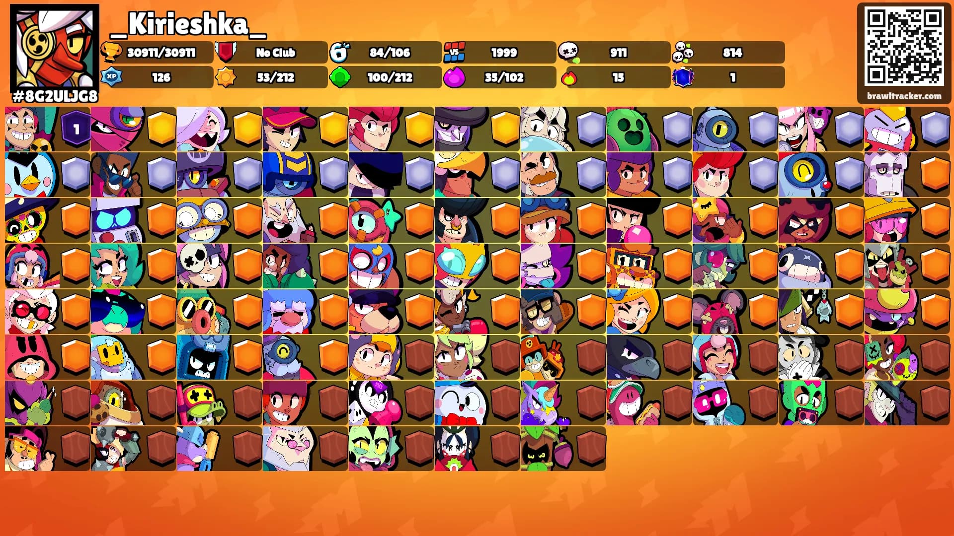 _Kirieshka_'s Ranks