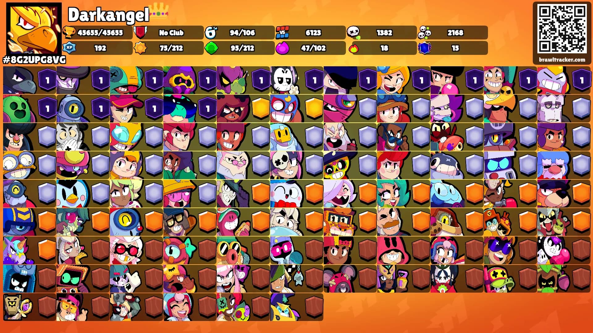 Darkangel👑's Ranks