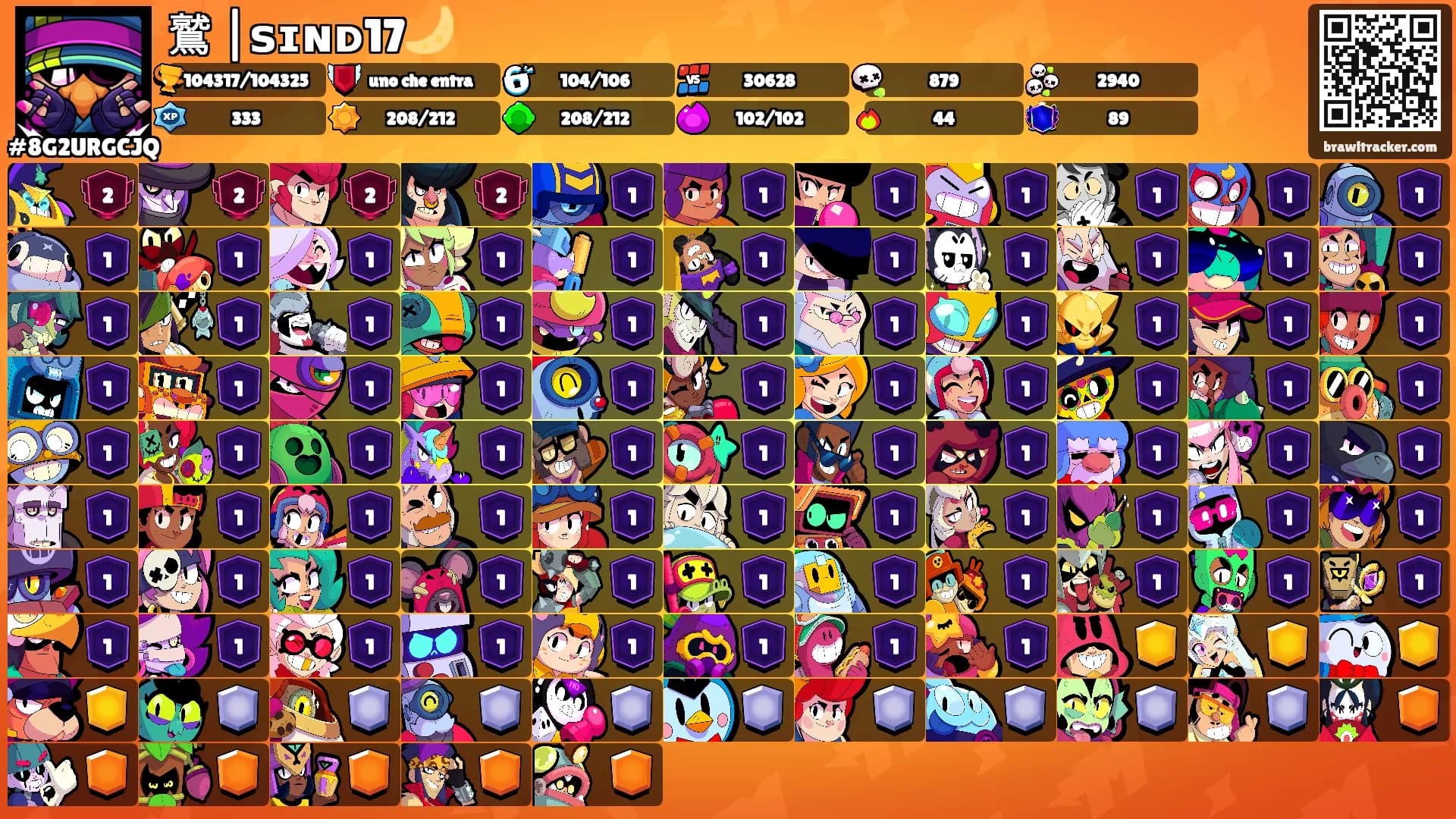 鷲 |ꜱɪɴᴅ17🌙's Ranks