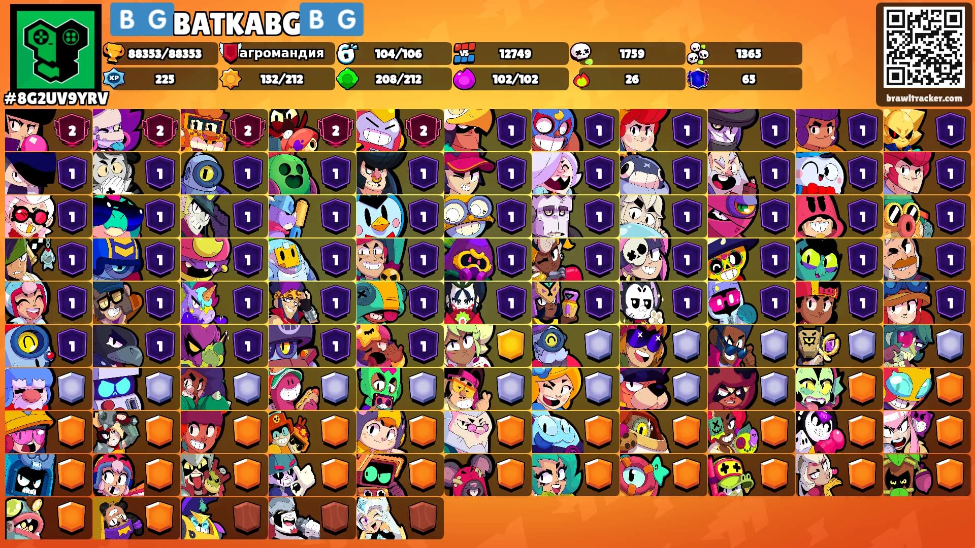 🇧🇬BATKABG🇧🇬's Ranks