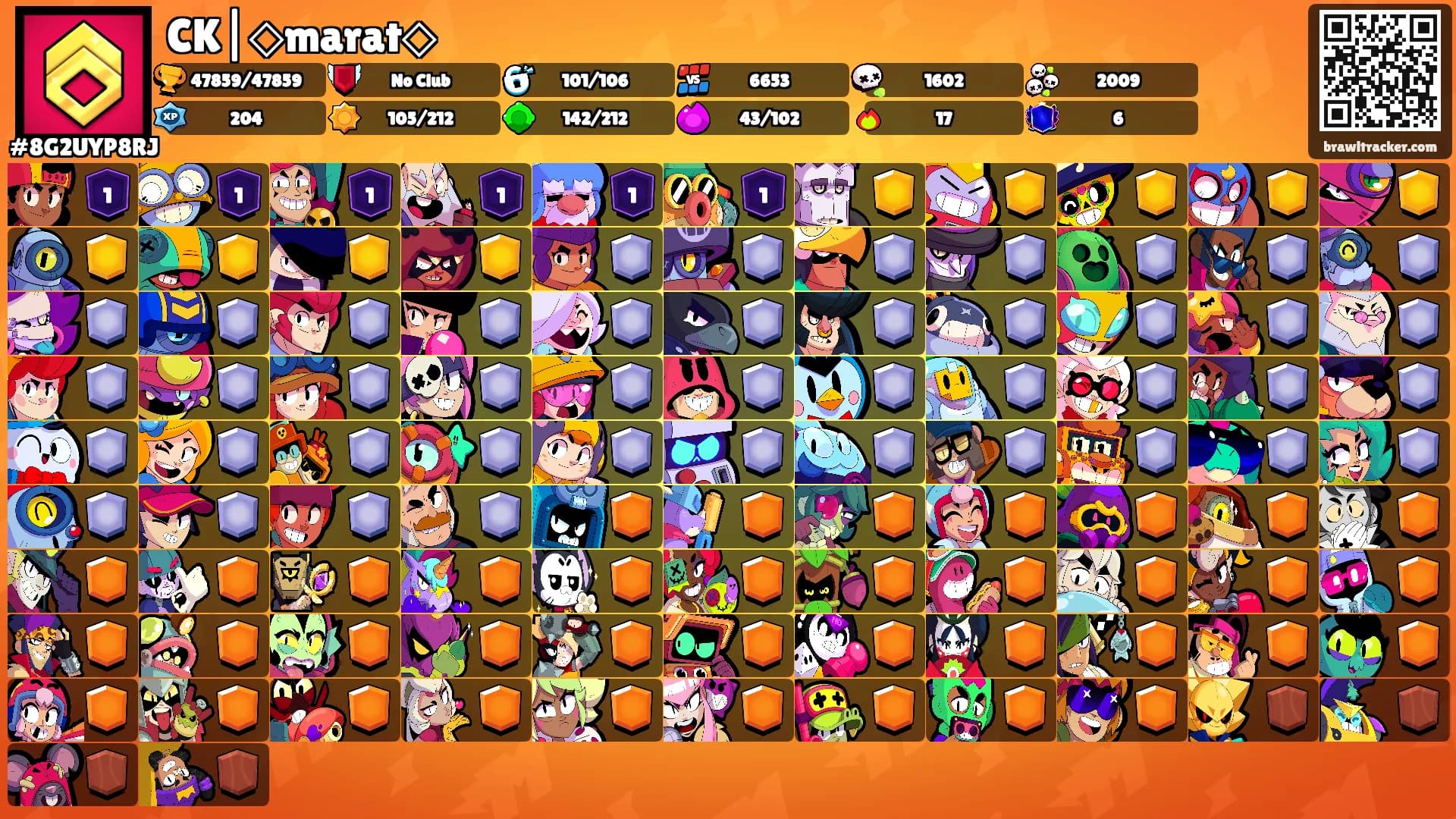 CK|◇marat◇'s Ranks