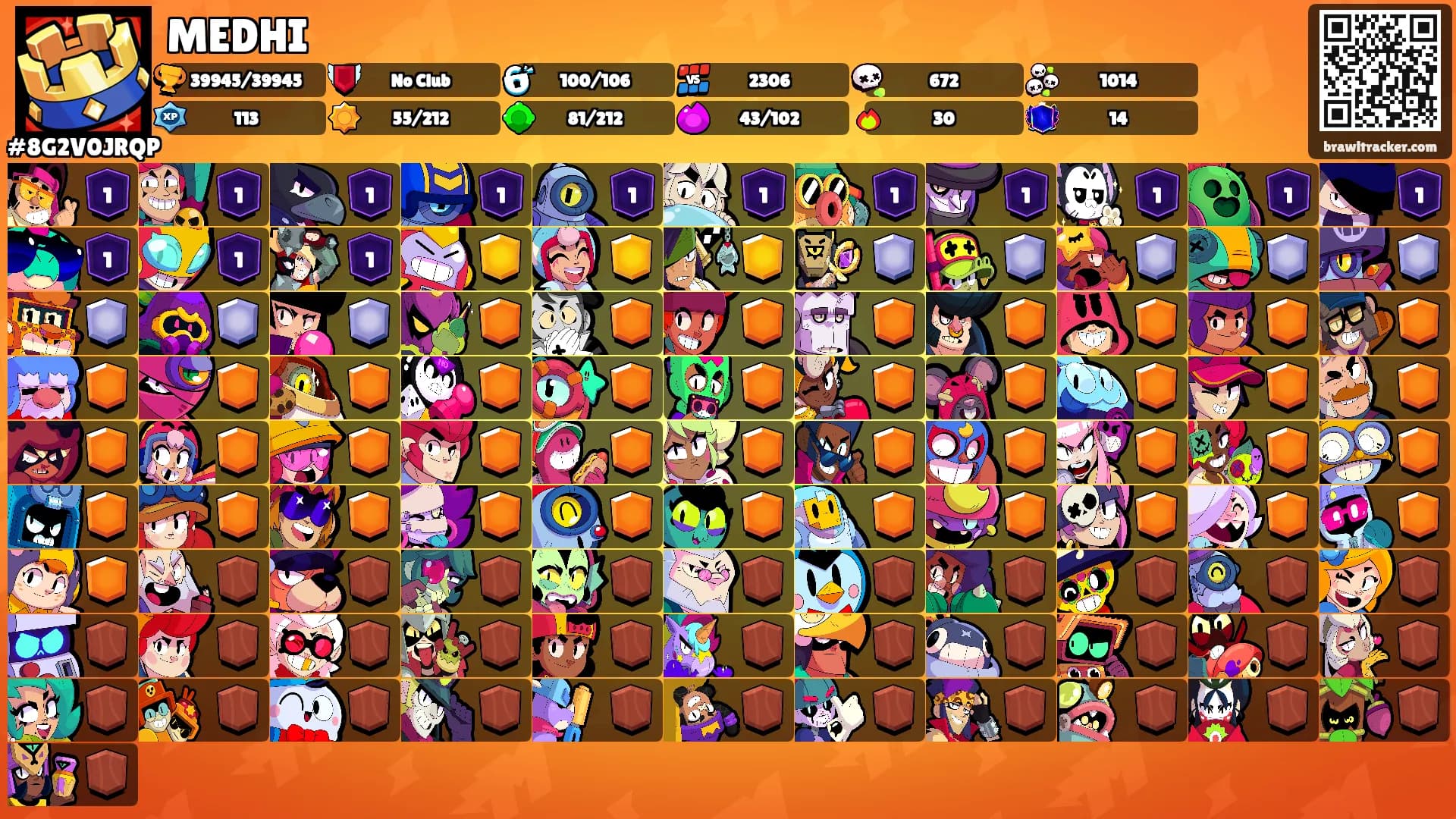 MEDHI's Ranks
