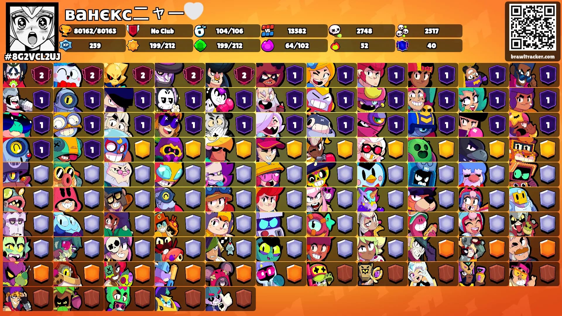 ванєксニャー🤍's Ranks