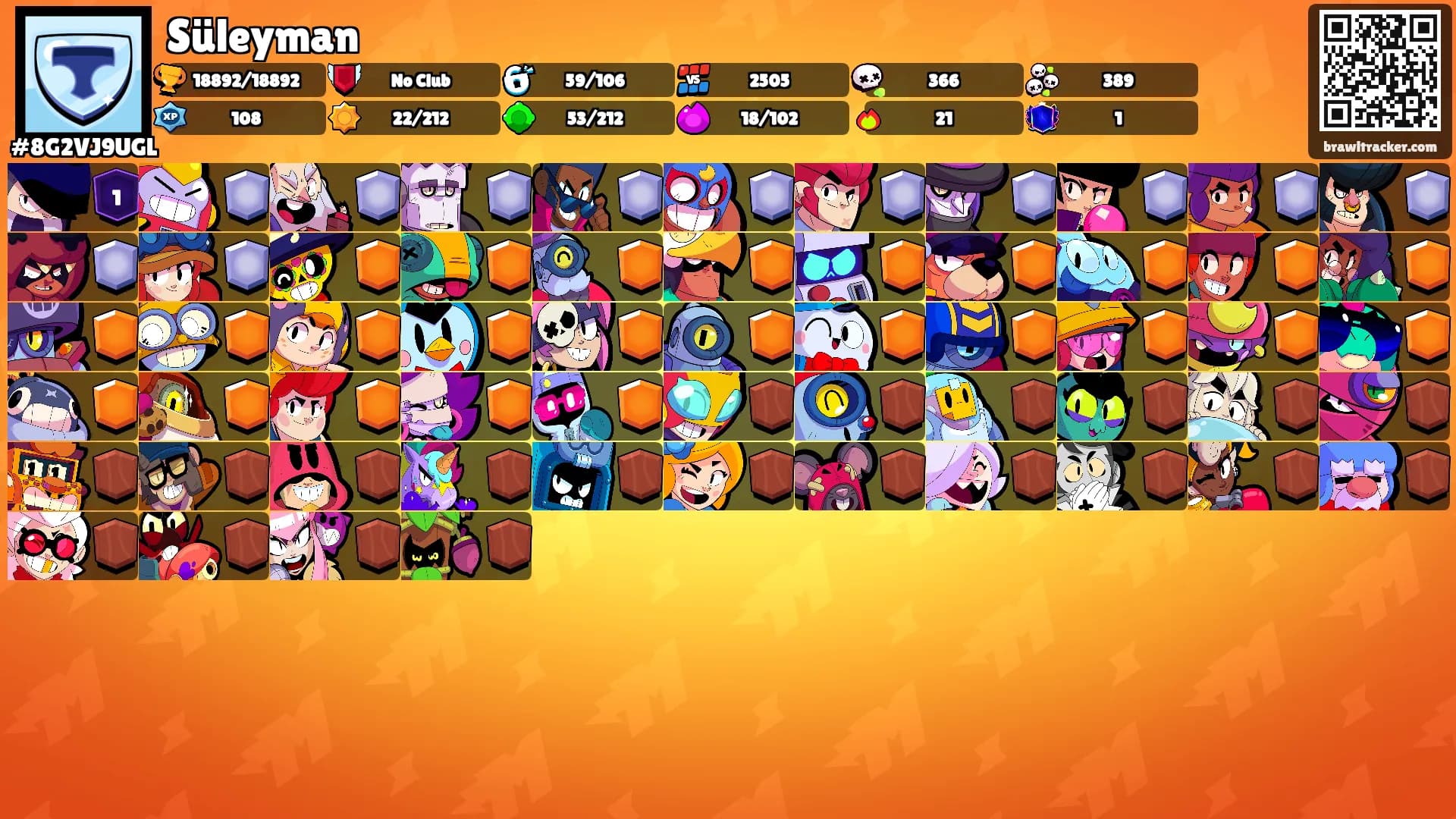 Süleyman's Ranks