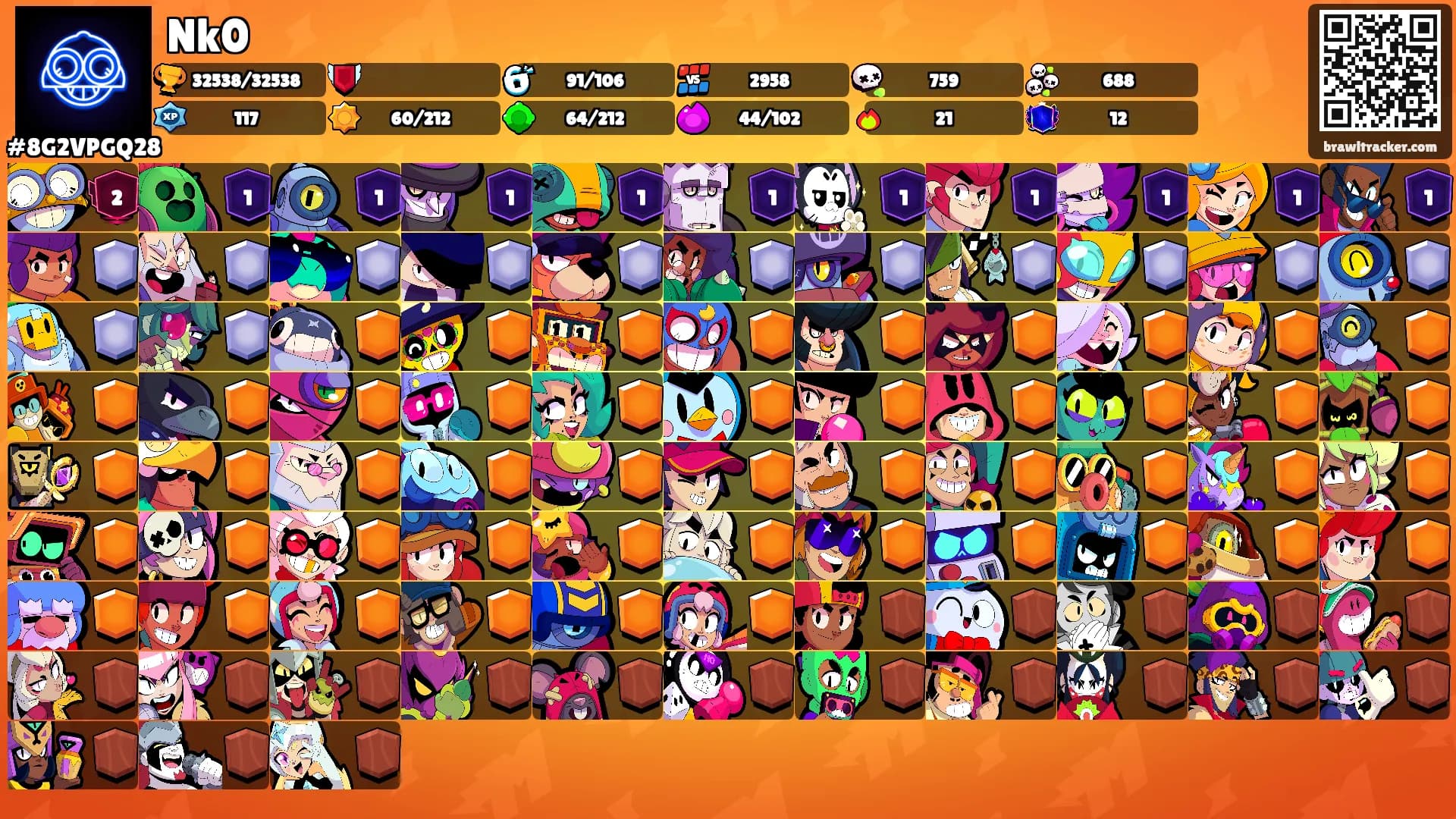 Nk0's Ranks