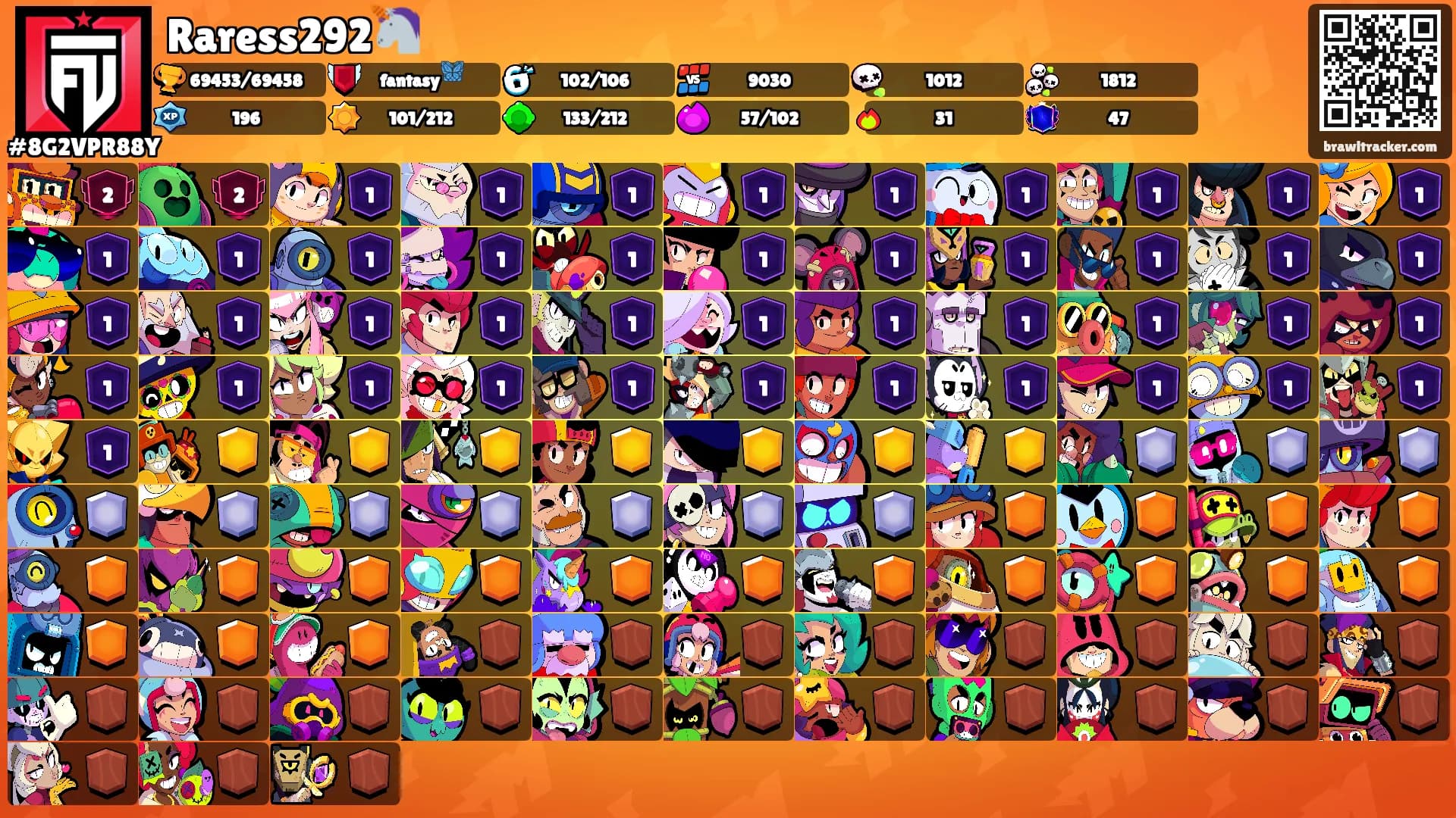 Raress292🦄's Ranks