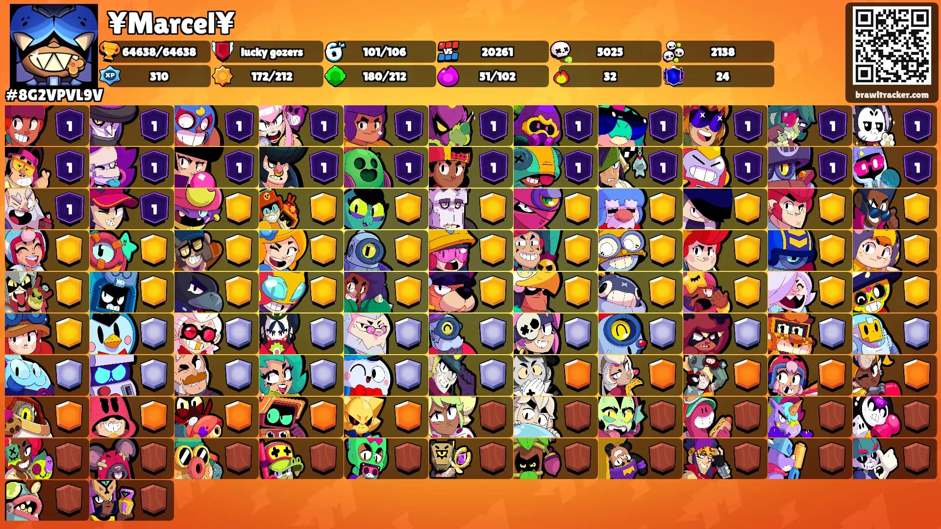 ¥Marcel¥'s Ranks