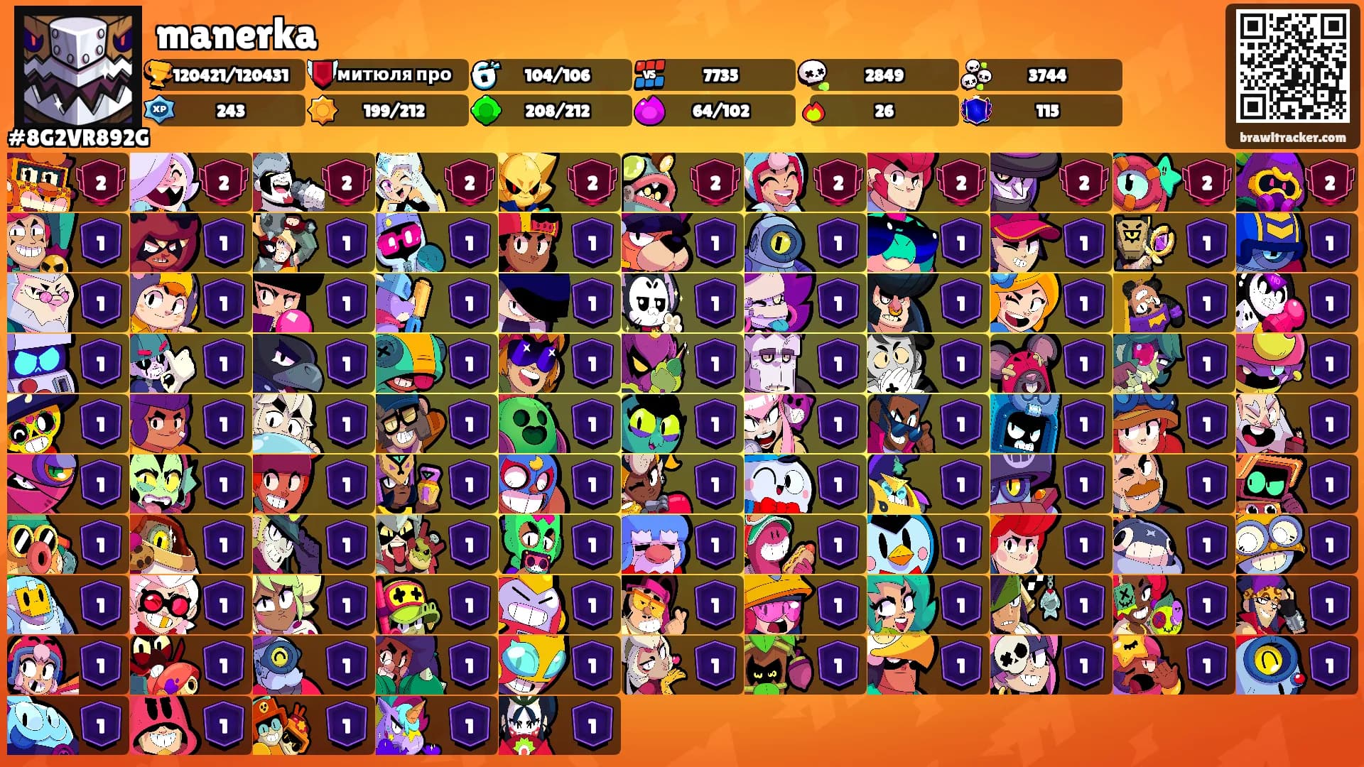 manerka's Ranks