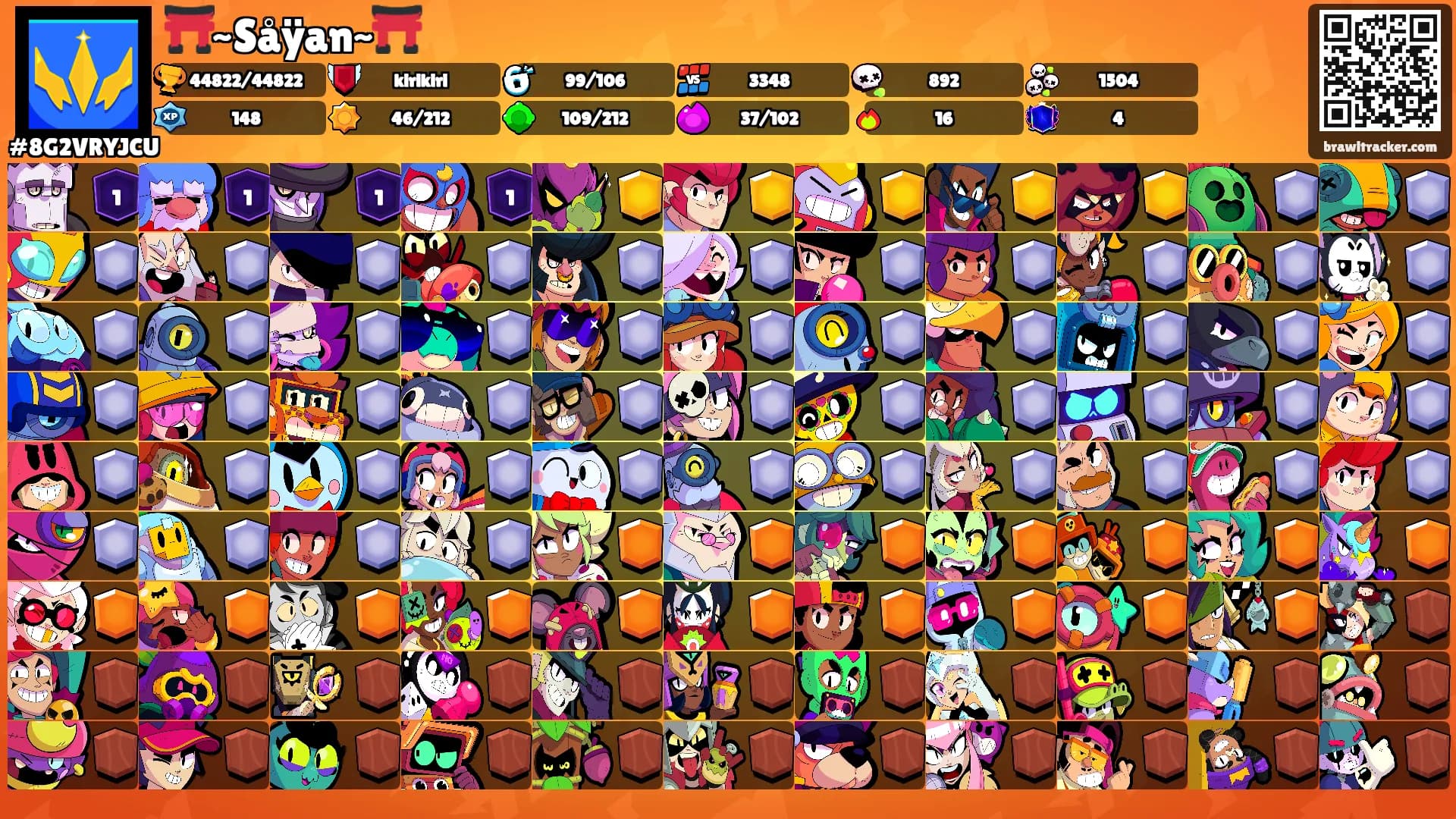 ⛩️~Såÿan~⛩️'s Ranks