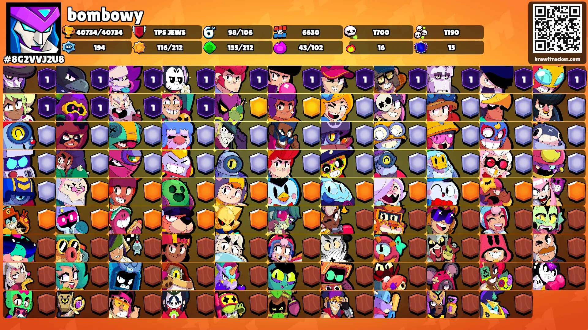 bombowy's Ranks