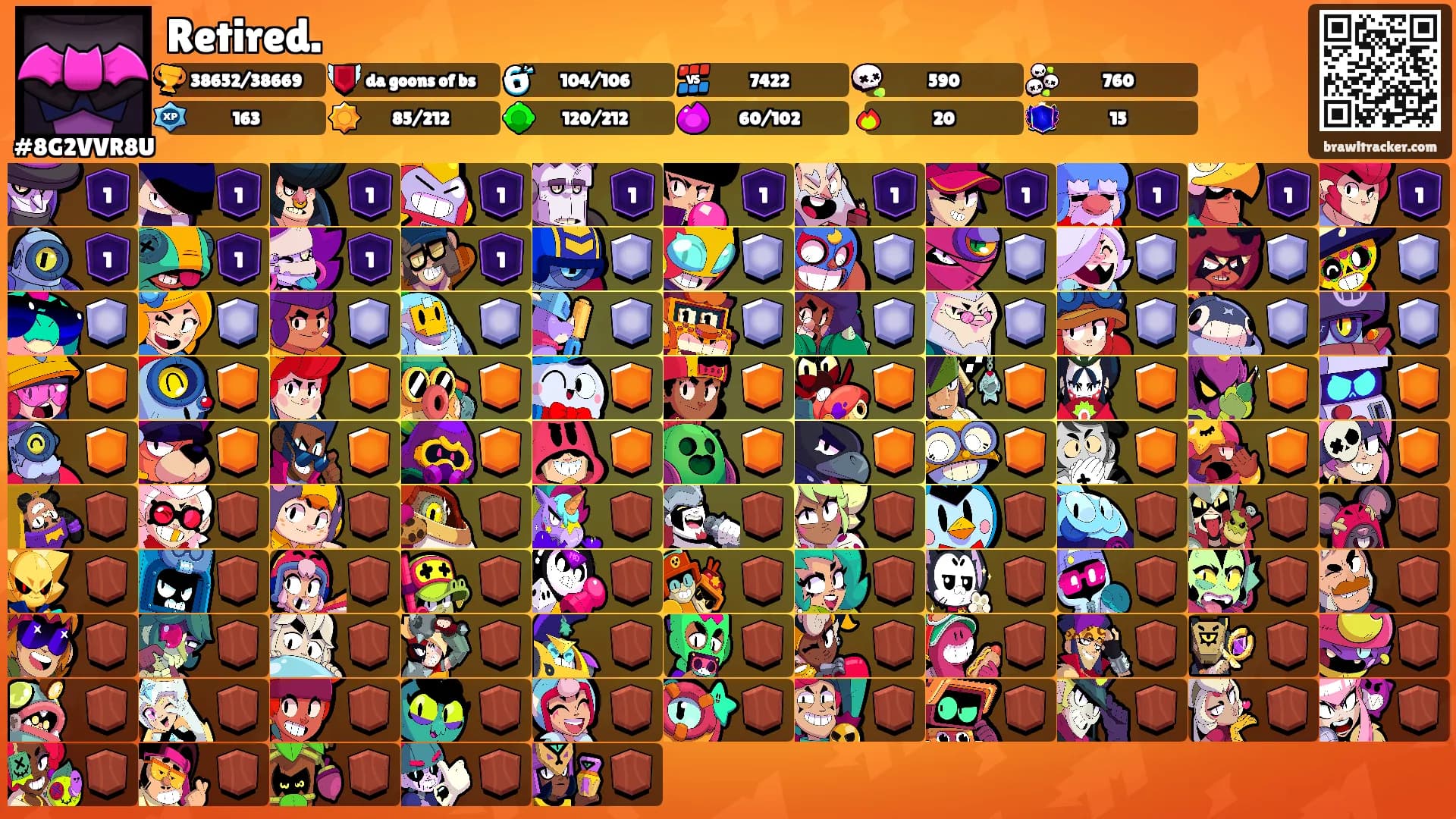 Retired.'s Ranks