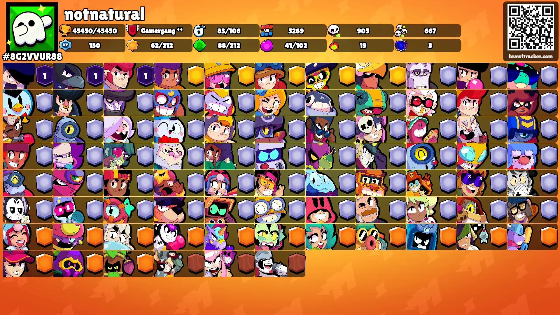 notnatural's Ranks
