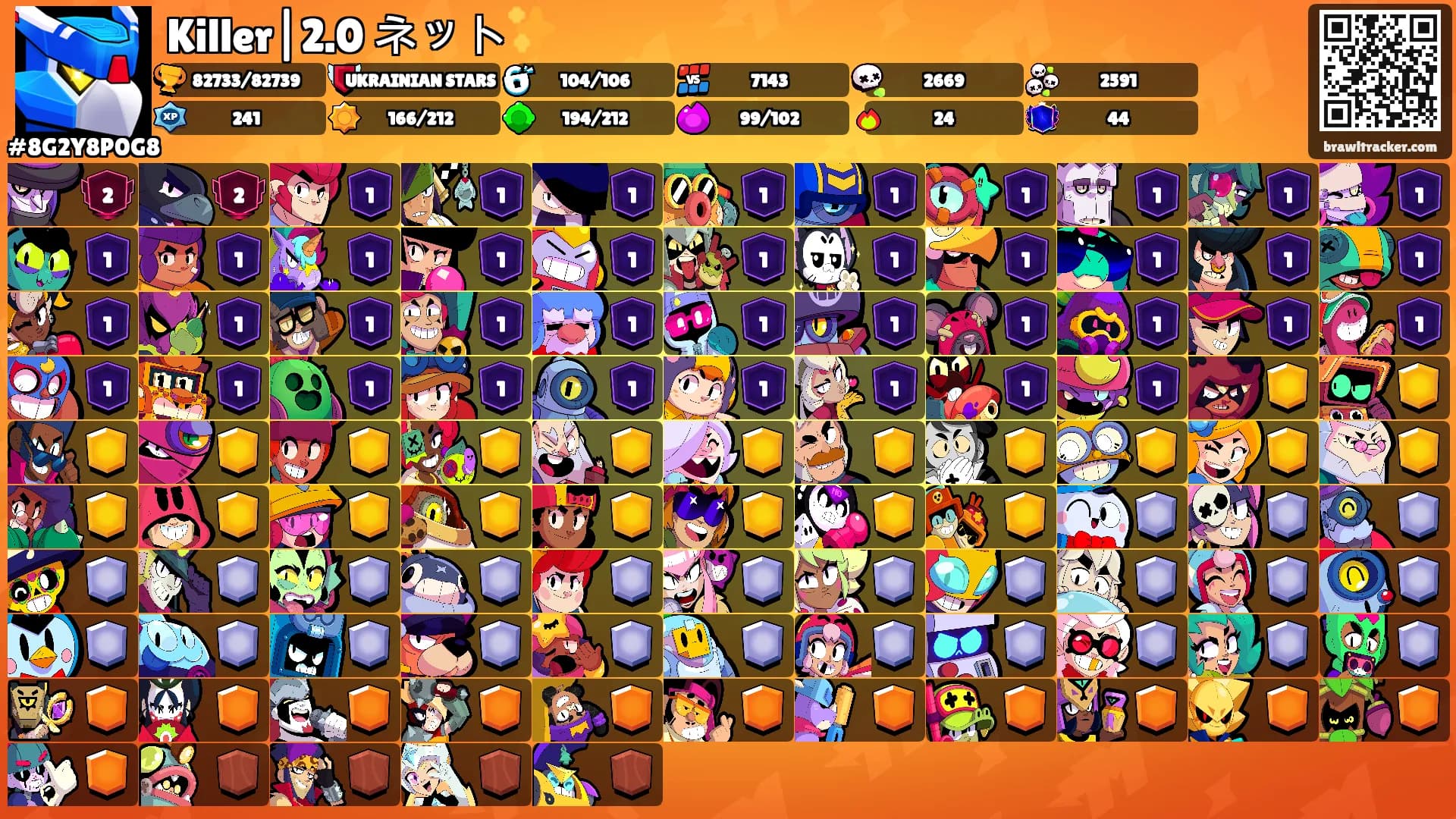 Killer|2.0 ネット✨'s Ranks