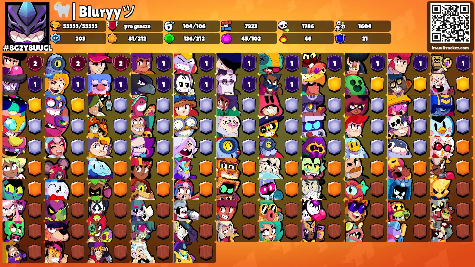 🐐|Bluryyツ's Ranks