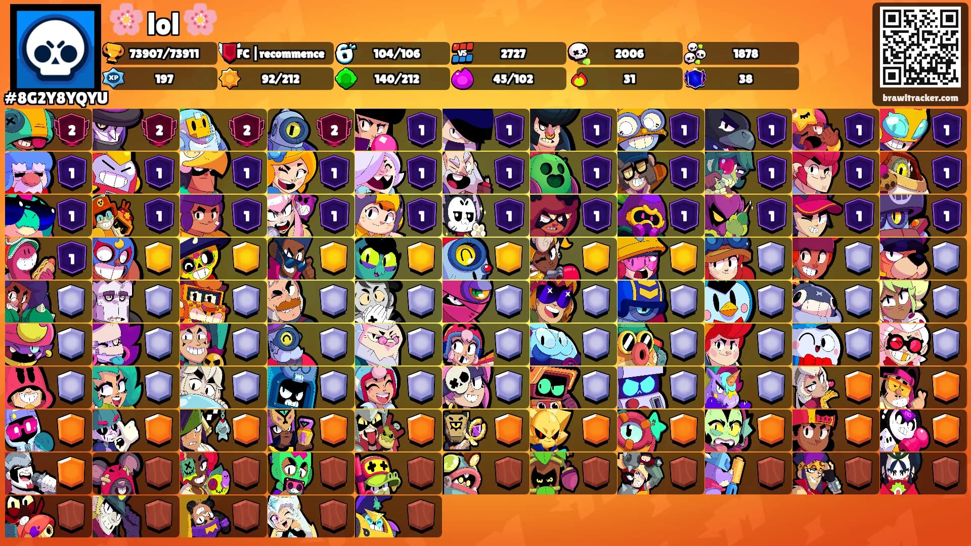 🌸 lol 🌸's Ranks