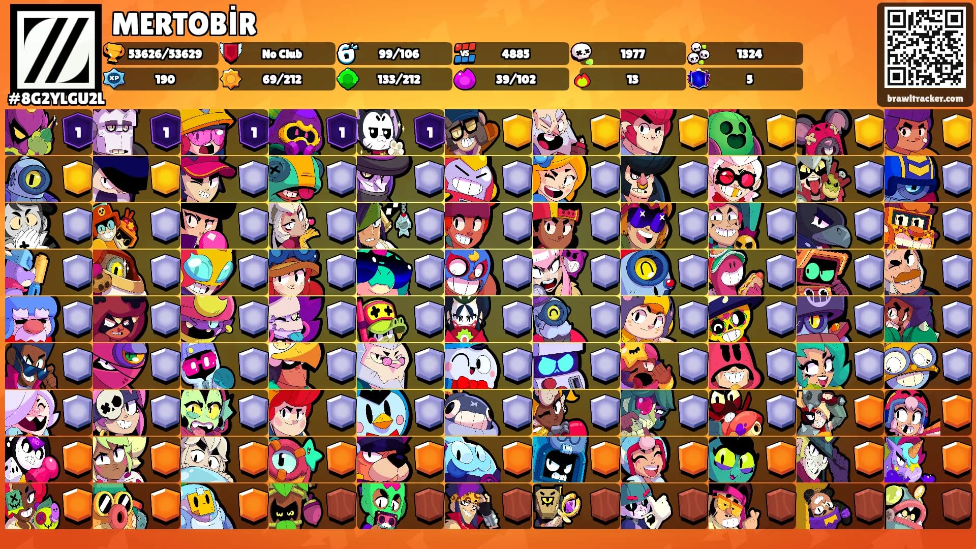 MERTOBİR's Ranks