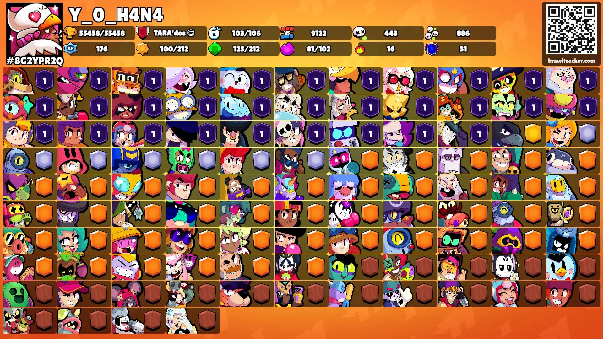 Y_0_H4N4's Ranks