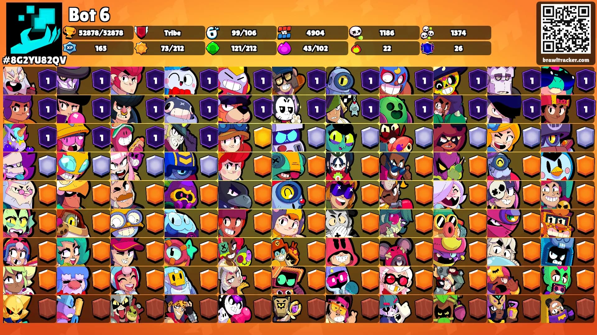 Bot 6's Ranks