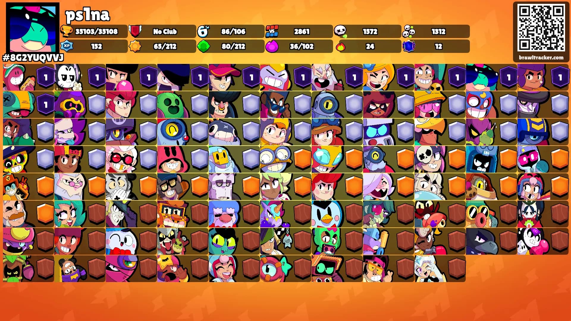 ps1na's Ranks