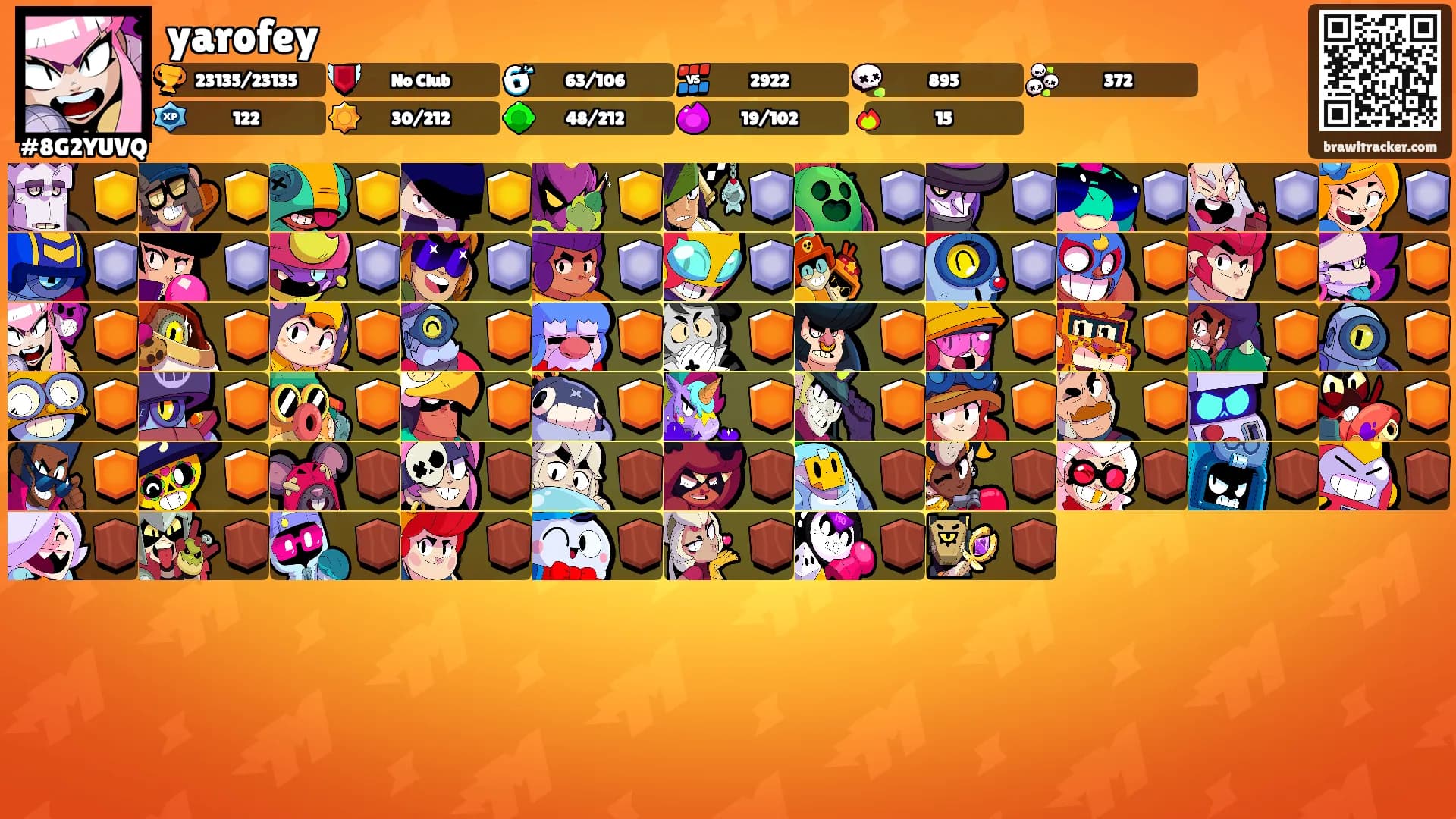 yarofey's Ranks