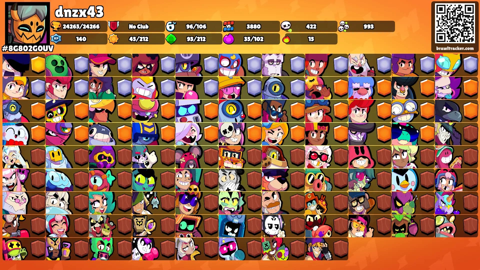 dnzx43's Ranks