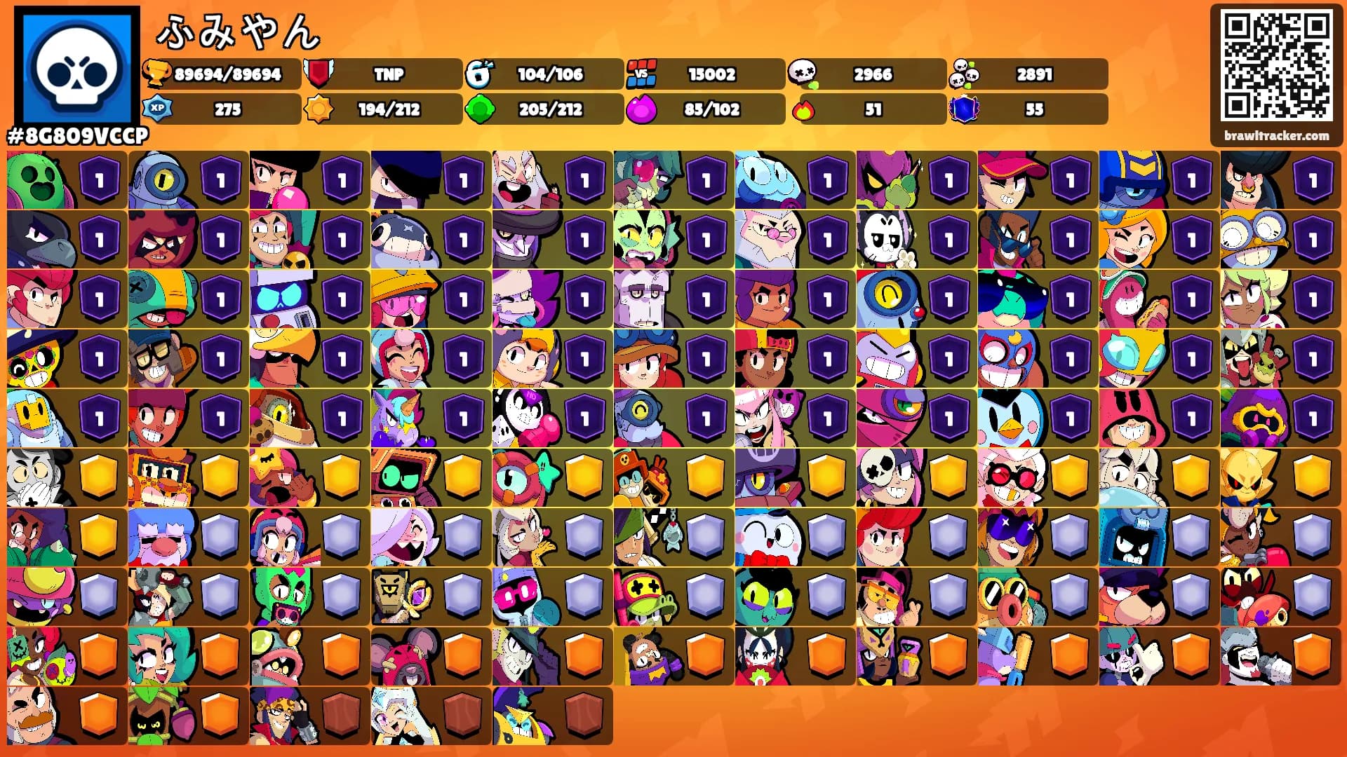 ふみやん's Ranks