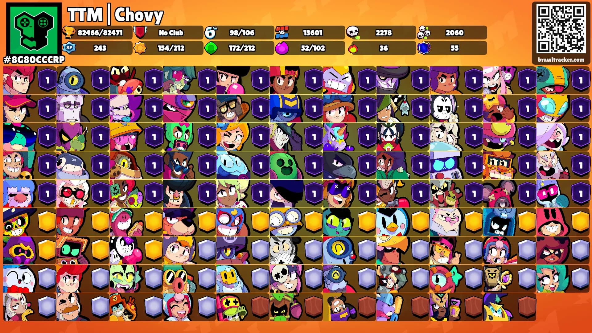 TTM|Chovy's Ranks