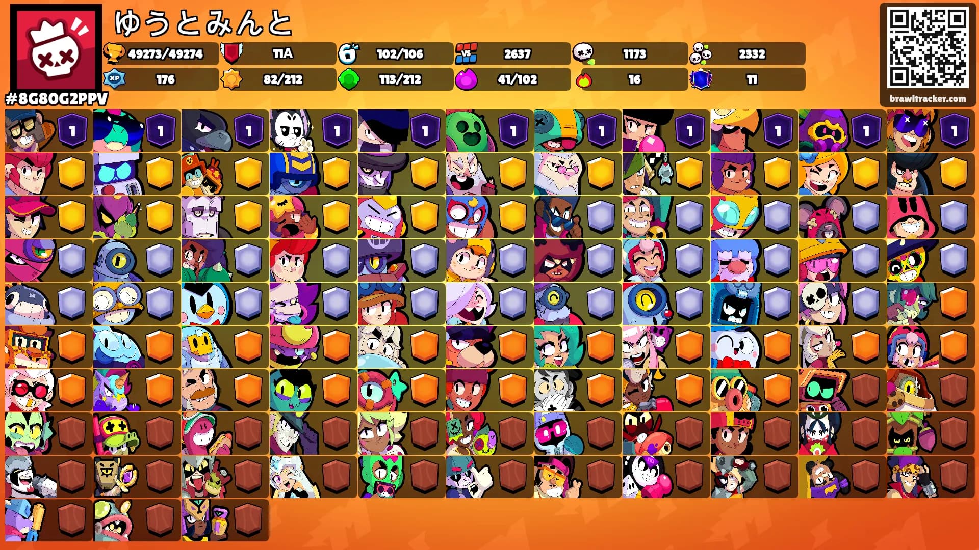 ゆうとみんと's Ranks