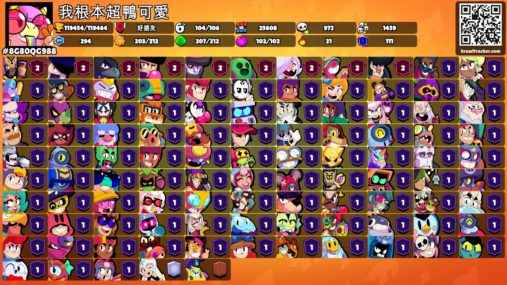 我根本超鴨可愛's Ranks