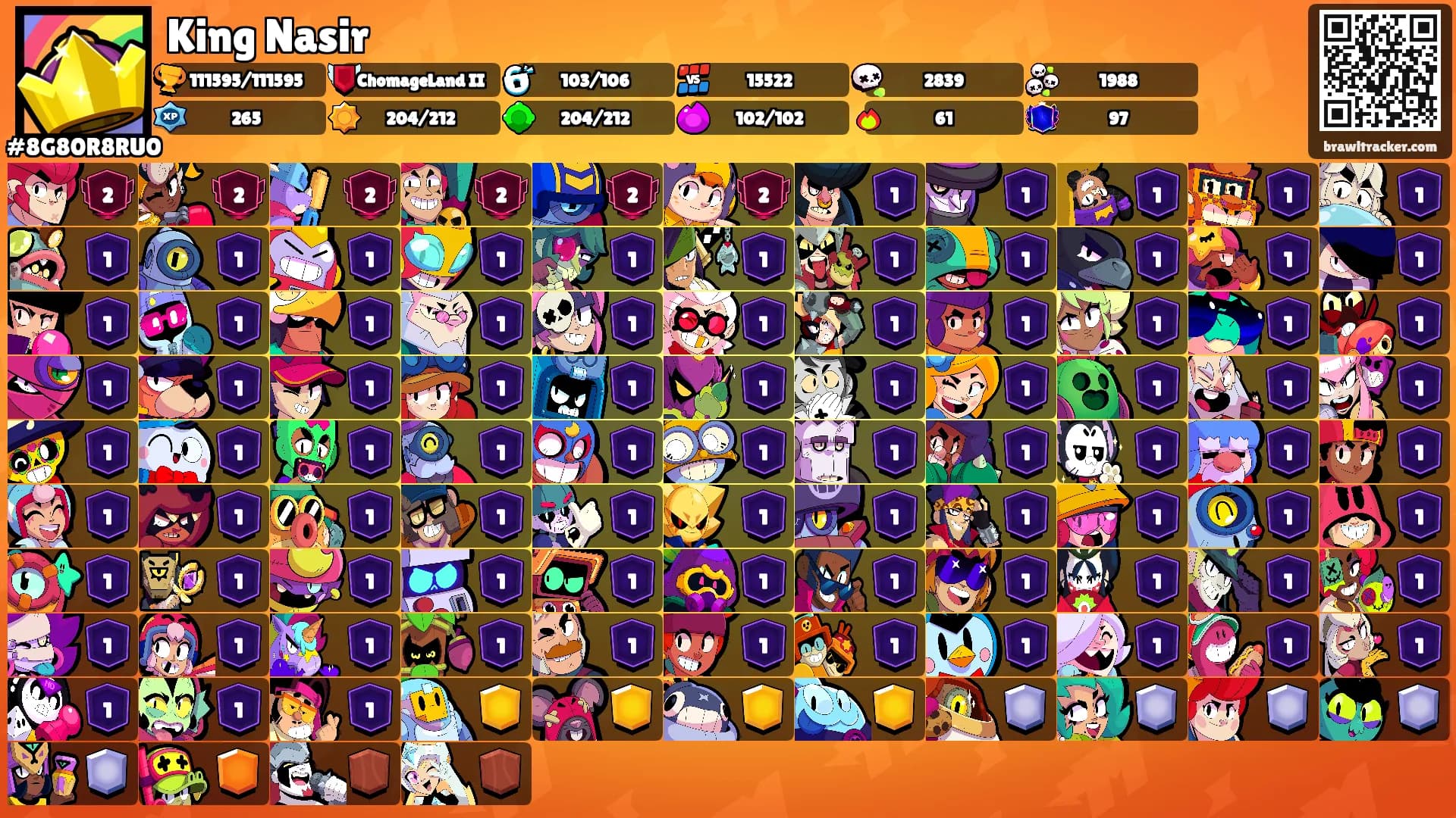 King Nasir's Ranks