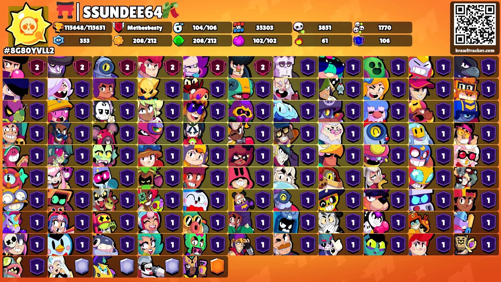 ⛩️|SSUNDEE64🎋's Ranks