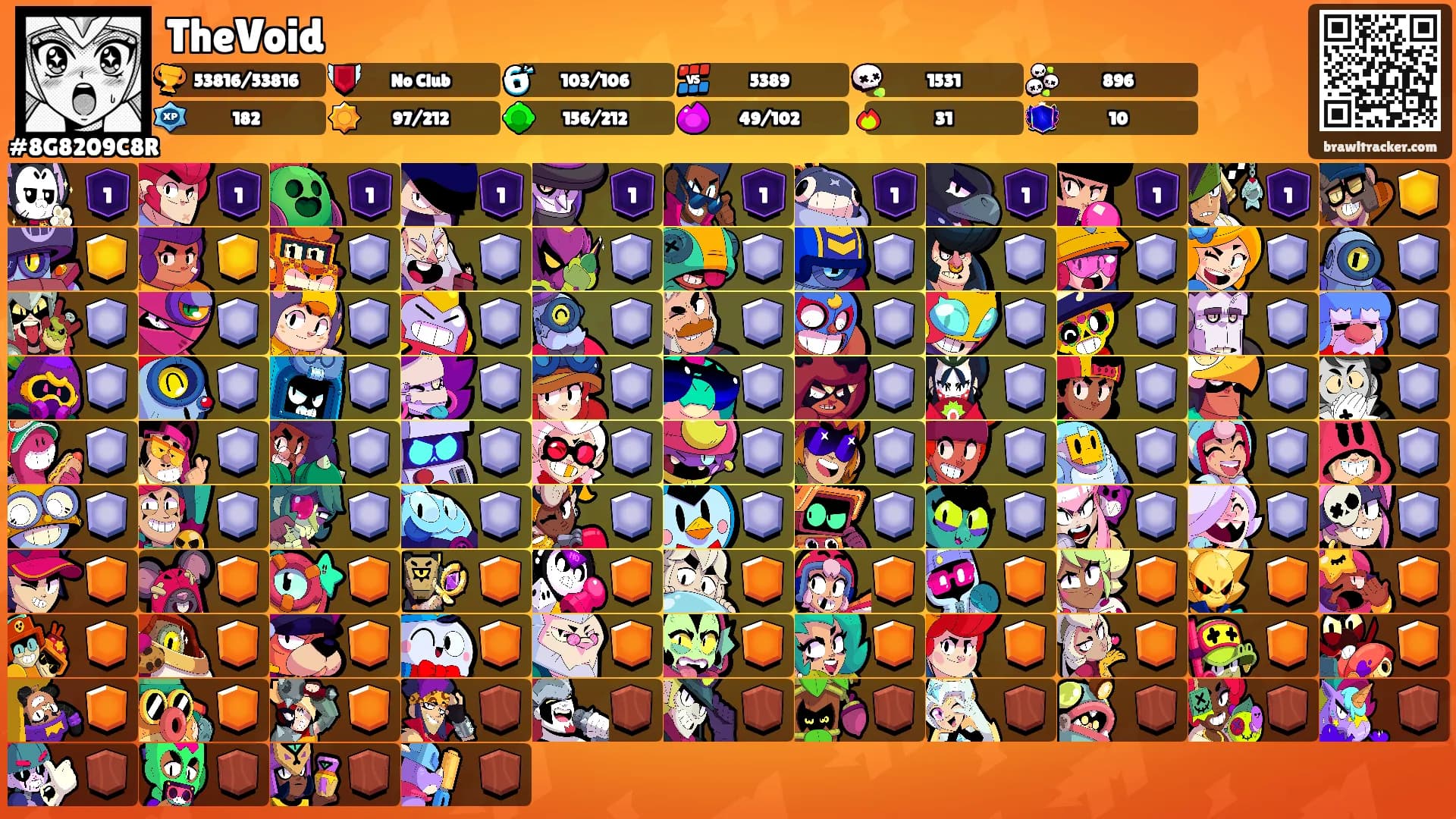 TheVoid's Ranks