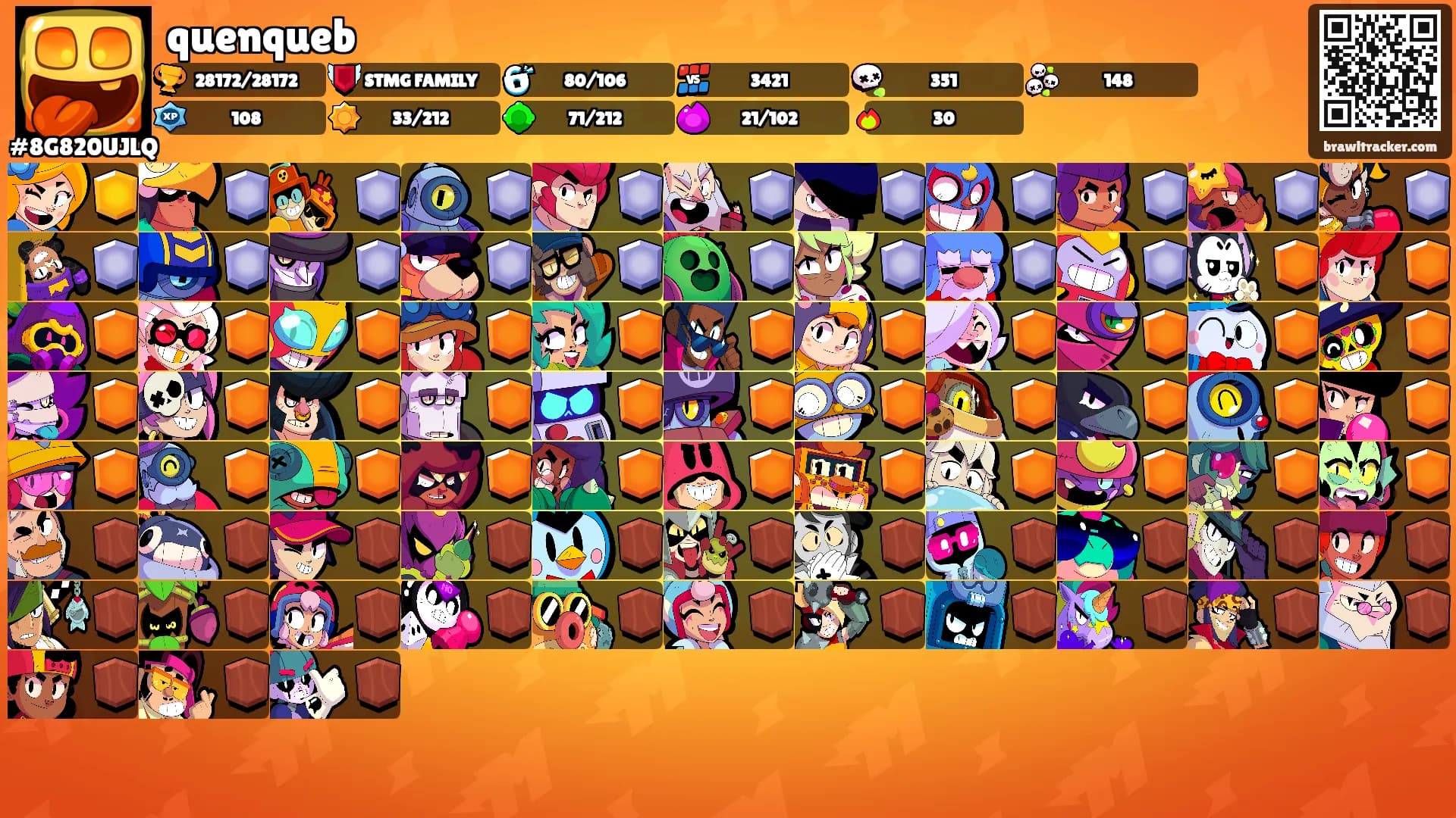 quenqueb's Ranks