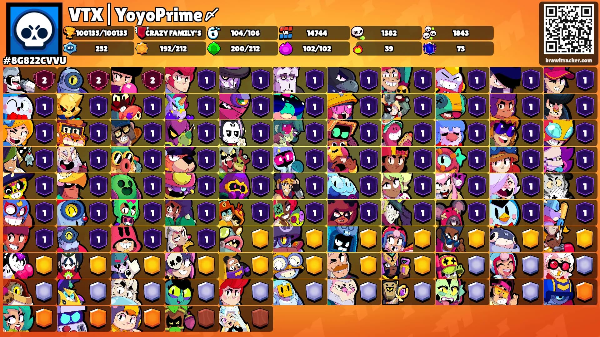 VTX|YoyoPrime〆's Ranks