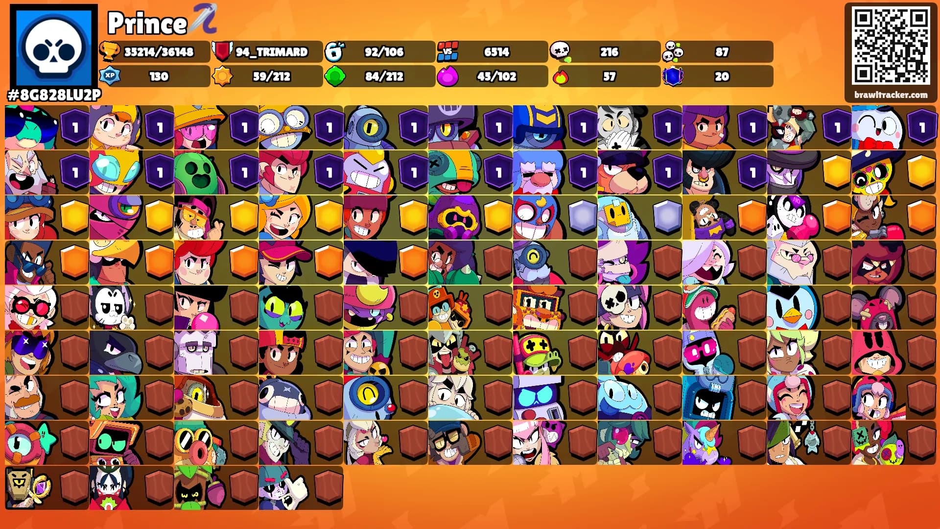 Prince🪡's Ranks
