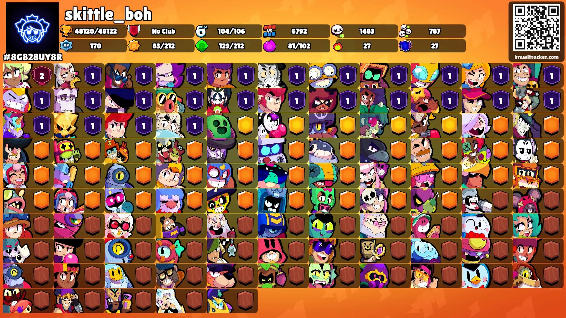 skittle_boh's Ranks