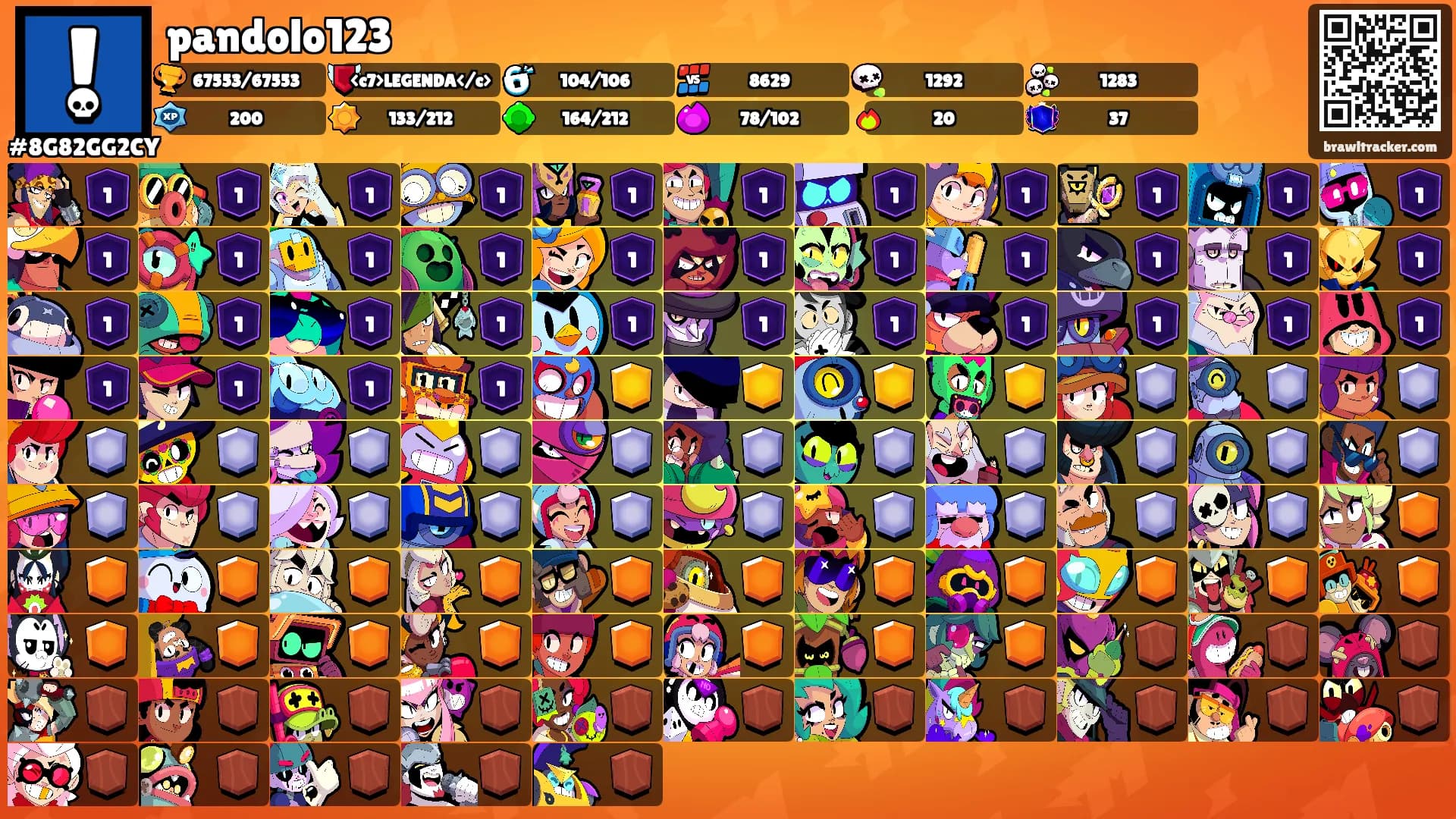 pandolo123's Ranks
