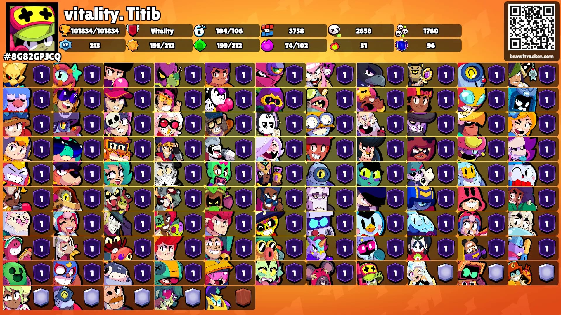vitality. Titib's Ranks