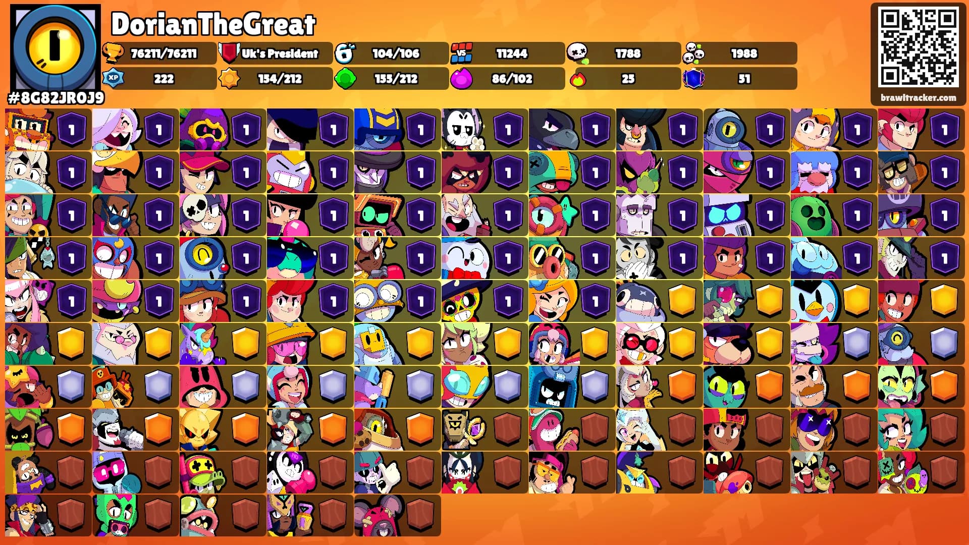 DorianTheGreat's Ranks